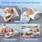 Oreiller orthopédique à mémoire de forme Somyvia™